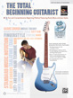 View: TOTAL BEGINNING GUITARIST