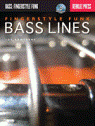 View: FINGERSTYLE FUNK BASS LINES
